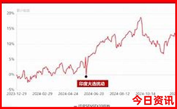 广东省漂流旅游景点排行榜